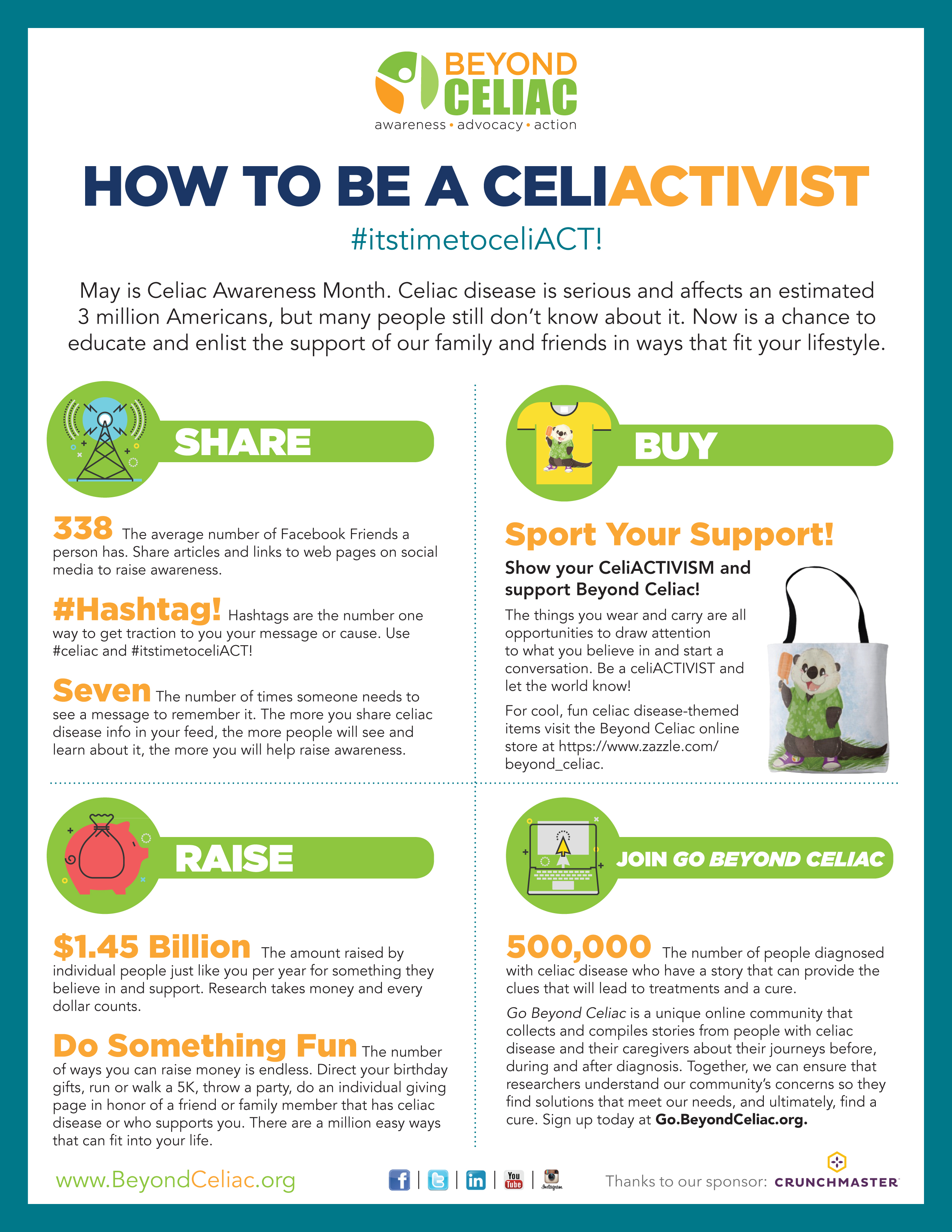 Celiac Awareness Month | BeyondCeliac.org